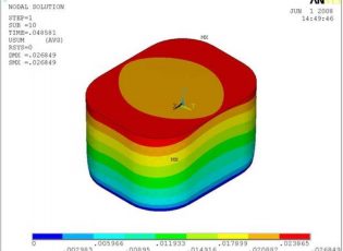 HVAC Vibration